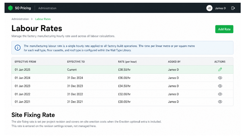 Labour Rates