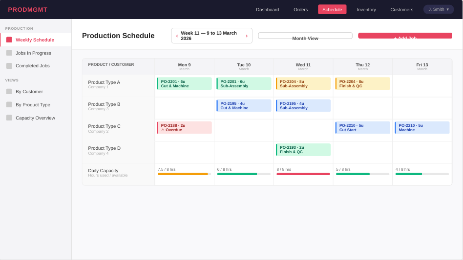 Production Schedule