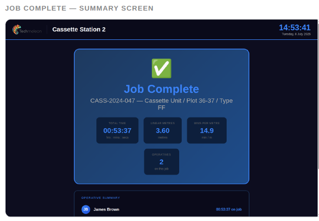 Job Complete